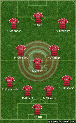 Fortuna Düsseldorf Formation 2016