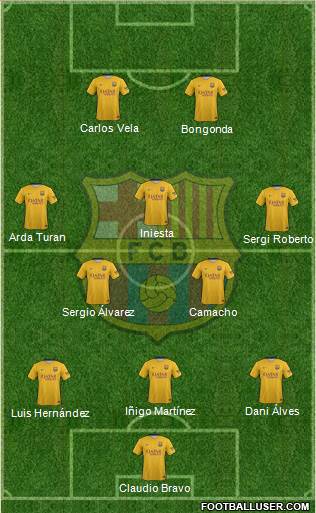F.C. Barcelona Formation 2016