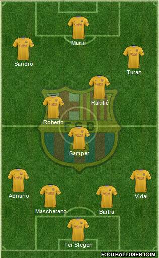 F.C. Barcelona Formation 2016