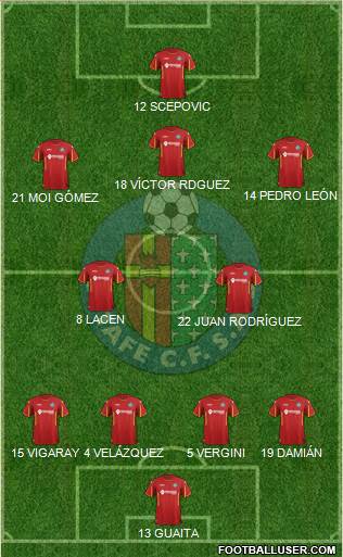Getafe C.F., S.A.D. Formation 2016