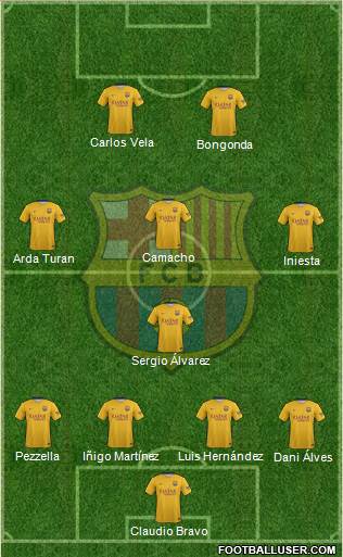 F.C. Barcelona Formation 2016