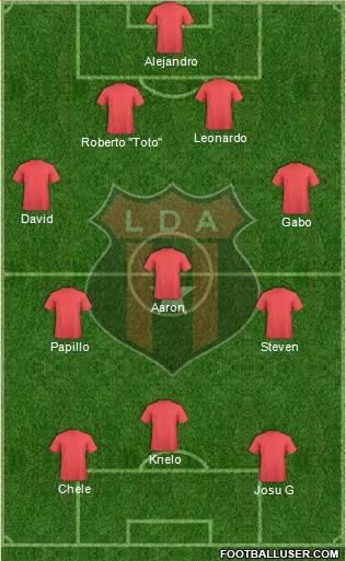 Liga Deportiva Alajuelense football formation