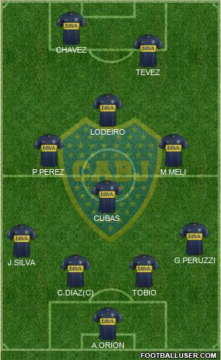 Boca Juniors Formation 2016
