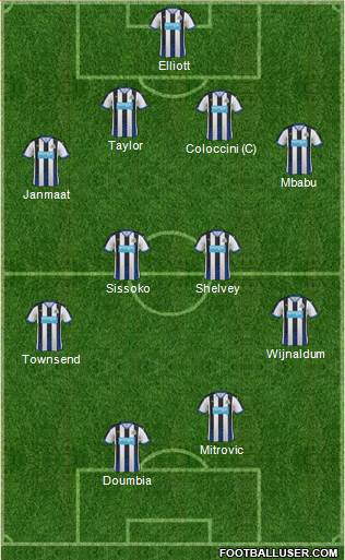 Newcastle United Formation 2016