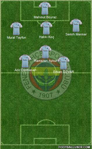 Fenerbahçe SK Formation 2016