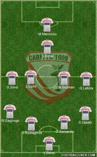 Carpi Formation 2016