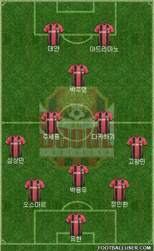 FC Seoul Formation 2016