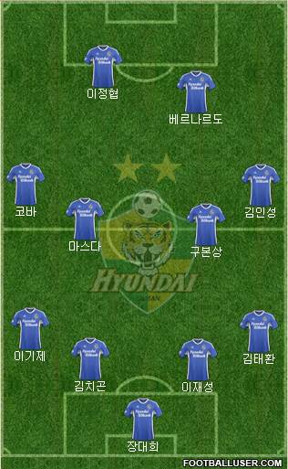 Ulsan Hyundai Formation 2016