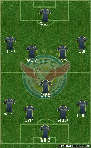 Seongnam Ilhwa Chunma Formation 2016