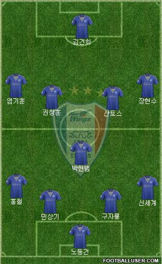 Suwon Samsung Blue Wings Formation 2016