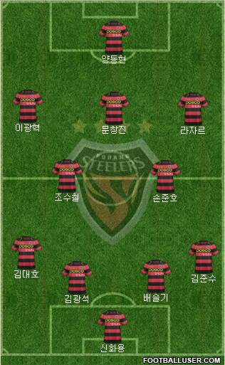 Pohang Steelers Formation 2016