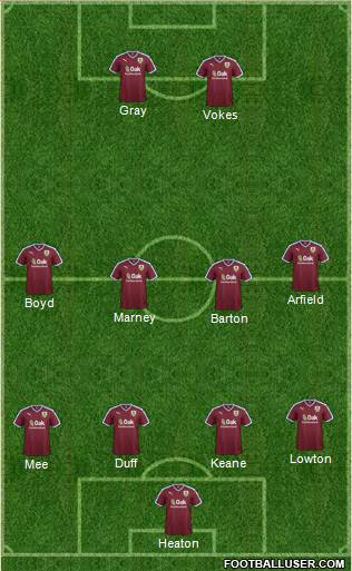 Burnley Formation 2016