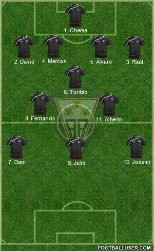 Albacete B., S.A.D. Formation 2016