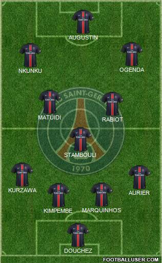 Paris Saint-Germain Formation 2016