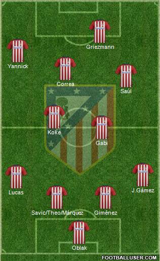 C. Atlético Madrid S.A.D. Formation 2016