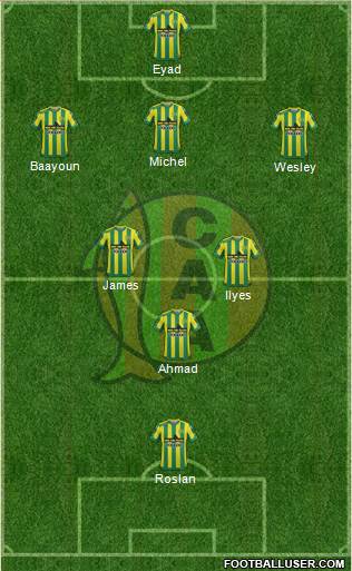 Aldosivi Formation 2016