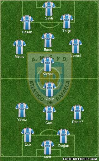 Atlético Rafaela Formation 2016