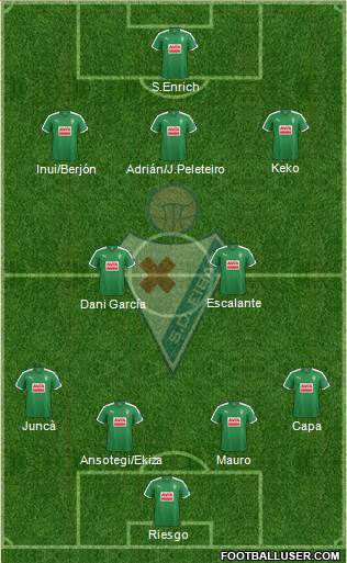 S.D. Eibar S.A.D. Formation 2016