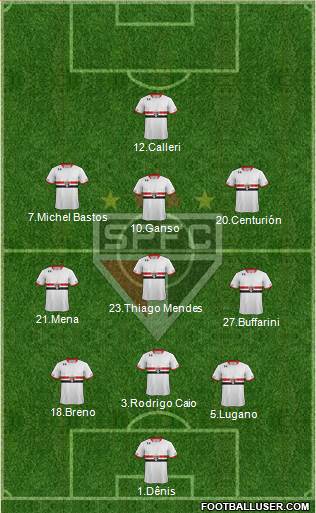 São Paulo FC Formation 2016