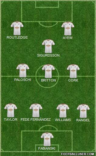 Swansea City Formation 2016
