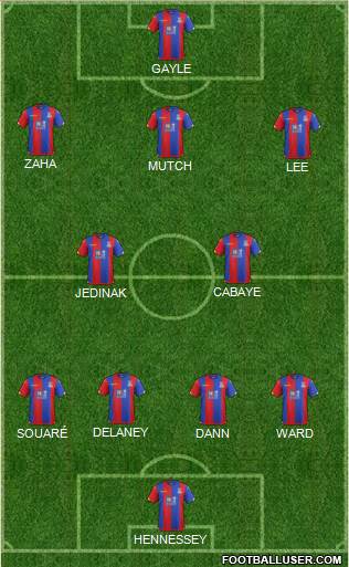 Crystal Palace Formation 2016