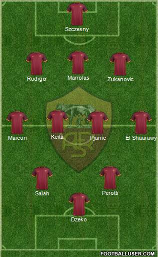 AS Roma Formation 2016