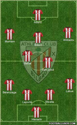 Athletic Club Formation 2016