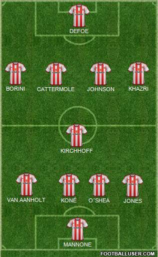 Sunderland Formation 2016
