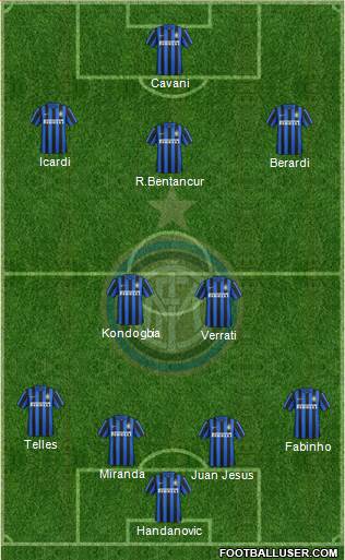 F.C. Internazionale Formation 2016