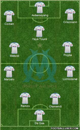 Olympique de Marseille Formation 2016