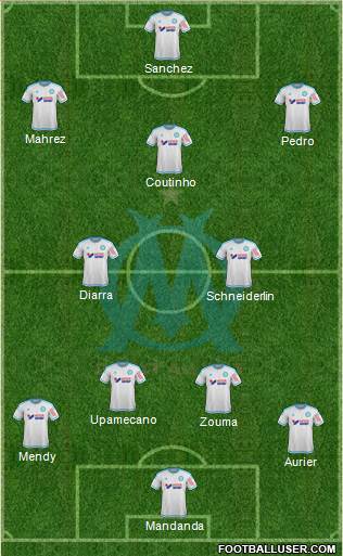 Olympique de Marseille Formation 2016