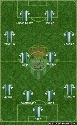 Real Betis B., S.A.D. Formation 2016