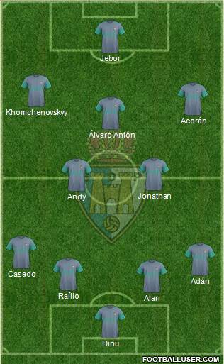 S.D. Ponferradina Formation 2016