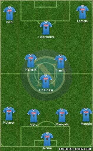 Napoli Formation 2016