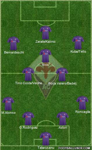 Fiorentina Formation 2016