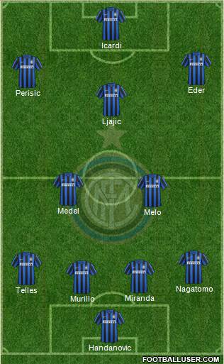 F.C. Internazionale Formation 2016