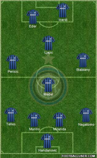 F.C. Internazionale Formation 2016