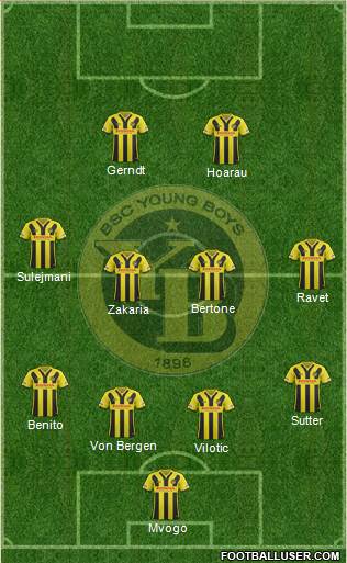 BSC Young Boys Formation 2016