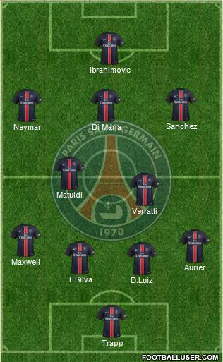 Paris Saint-Germain Formation 2016