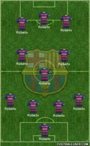 F.C. Barcelona Formation 2016