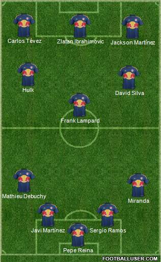 New York Red Bulls Formation 2016
