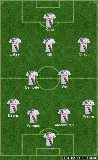 Tottenham Hotspur Formation 2016