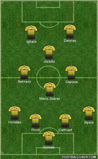 Watford Formation 2016