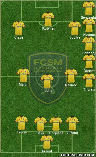 FC Sochaux-Montbéliard Formation 2016