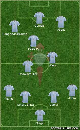 R.C. Celta S.A.D. Formation 2016