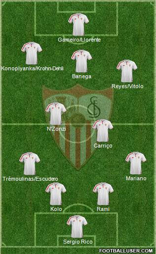 Sevilla F.C., S.A.D. Formation 2016