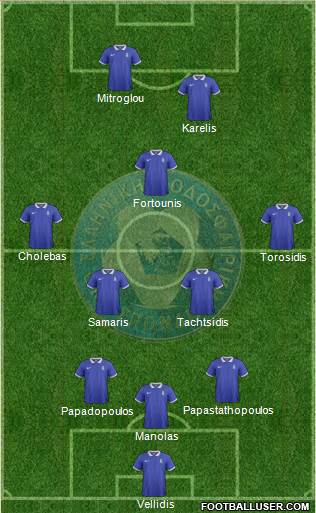 Greece Formation 2016