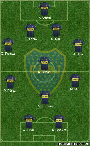 Boca Juniors Formation 2016