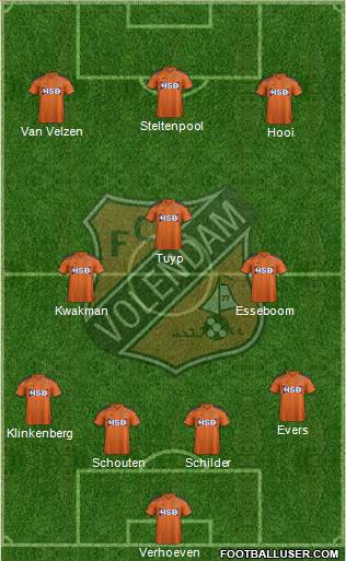 FC Volendam Formation 2016