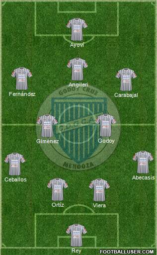 Godoy Cruz Antonio Tomba Formation 2016